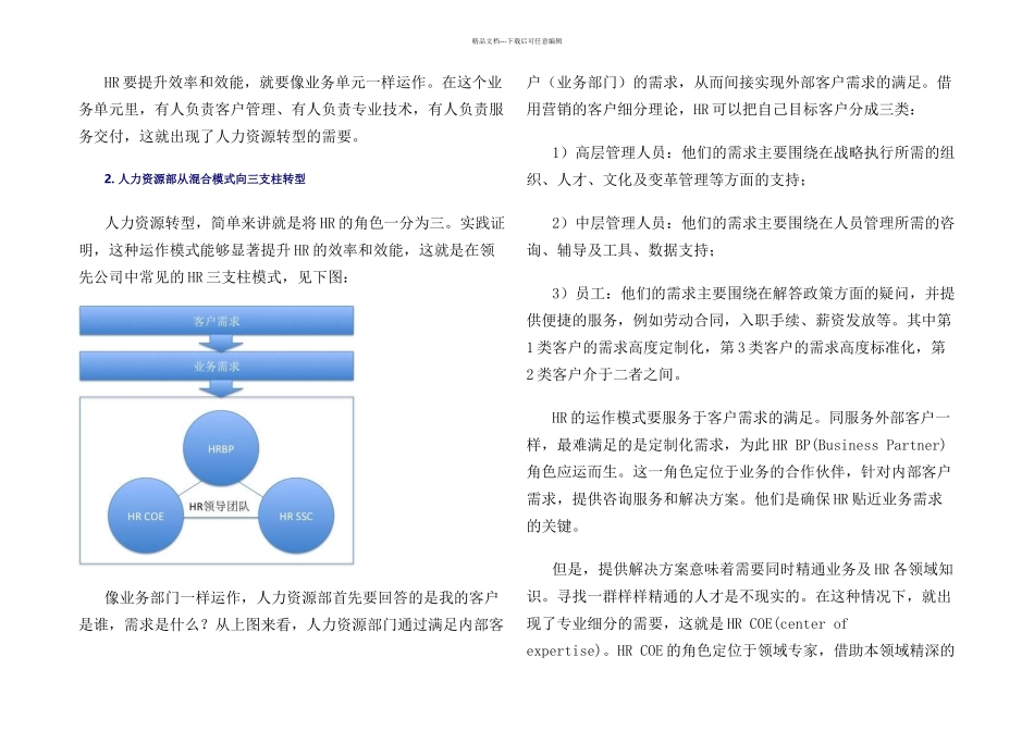 人力资源三支柱体系_第3页