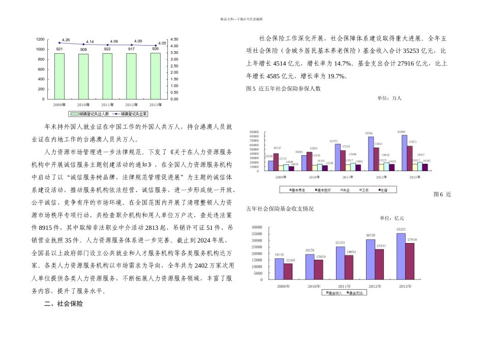 人力资源和社会保障_第2页