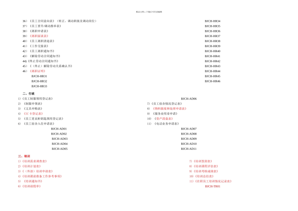 人力资源工作手册常用之表格_第2页