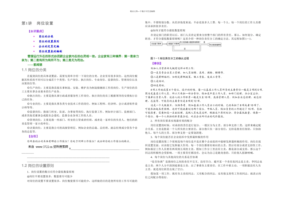 人力资源岗位说明书的编写与应用指导手册页_第3页