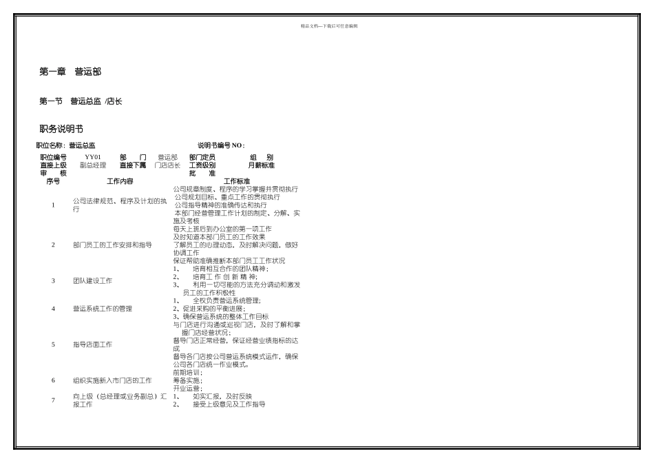 人力资源管理六册超市人力岗位说明汇编一页_第3页