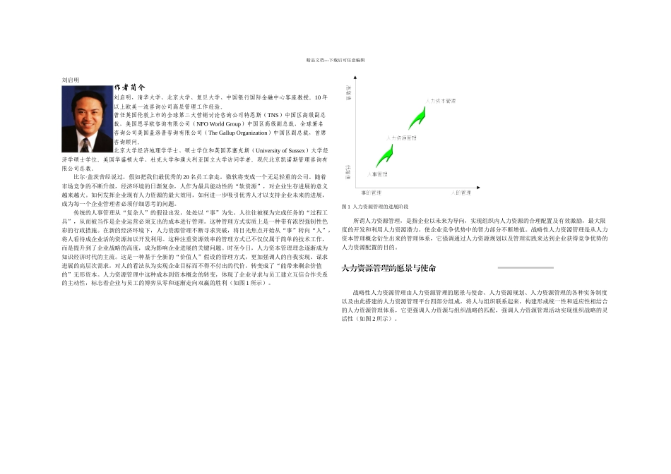 人力资源管理国际化最佳实践汇编_第1页
