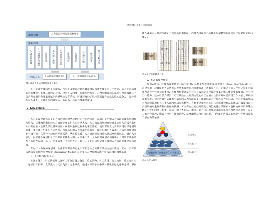 人力资源管理国际化最佳实践汇编_第2页