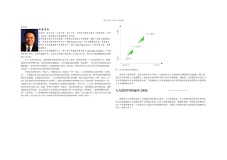 人力资源管理国际化最佳实践汇编