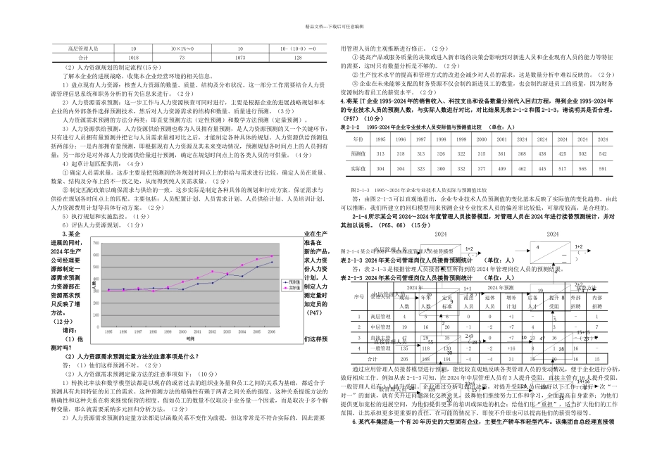 人力资源管理师技能操作强化训练题_第3页
