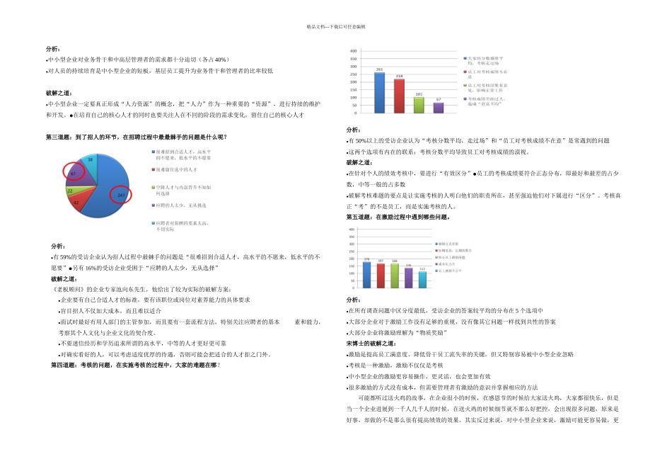 人力资源管理秘诀让用人回归简单_第2页