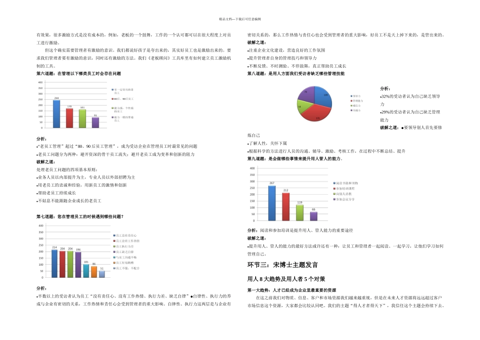 人力资源管理秘诀让用人回归简单_第3页