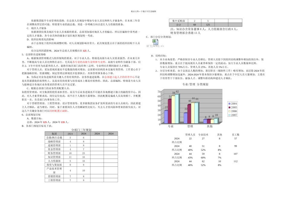 人力资源规划方案_第3页