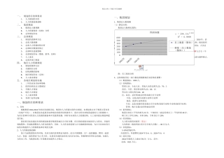 人力资源规划方案