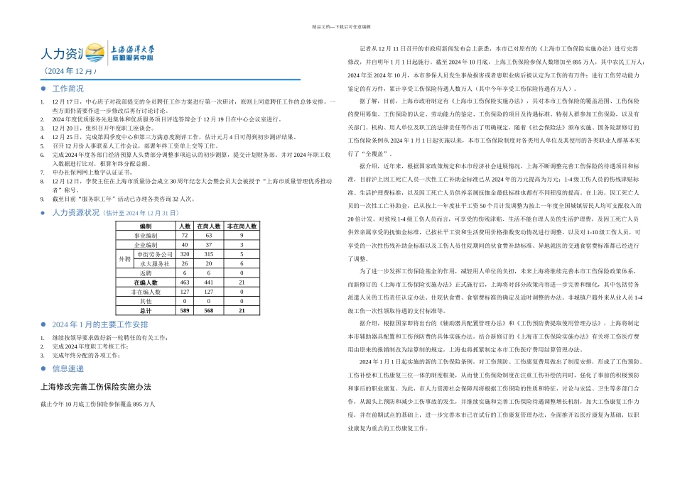 人力资源部工作月报_第1页