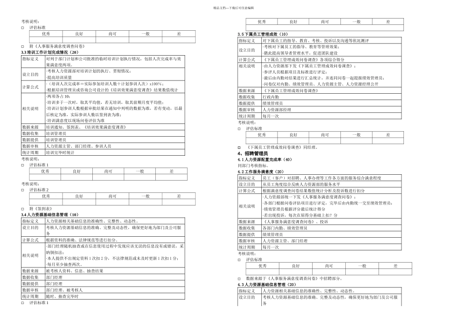 人力资源部考核指标及评估标准格式KPI指标及评估标准体系_第3页
