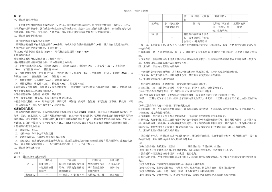 人卫七生物化学重点整理_第1页