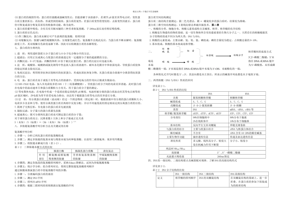 人卫七生物化学重点整理_第2页