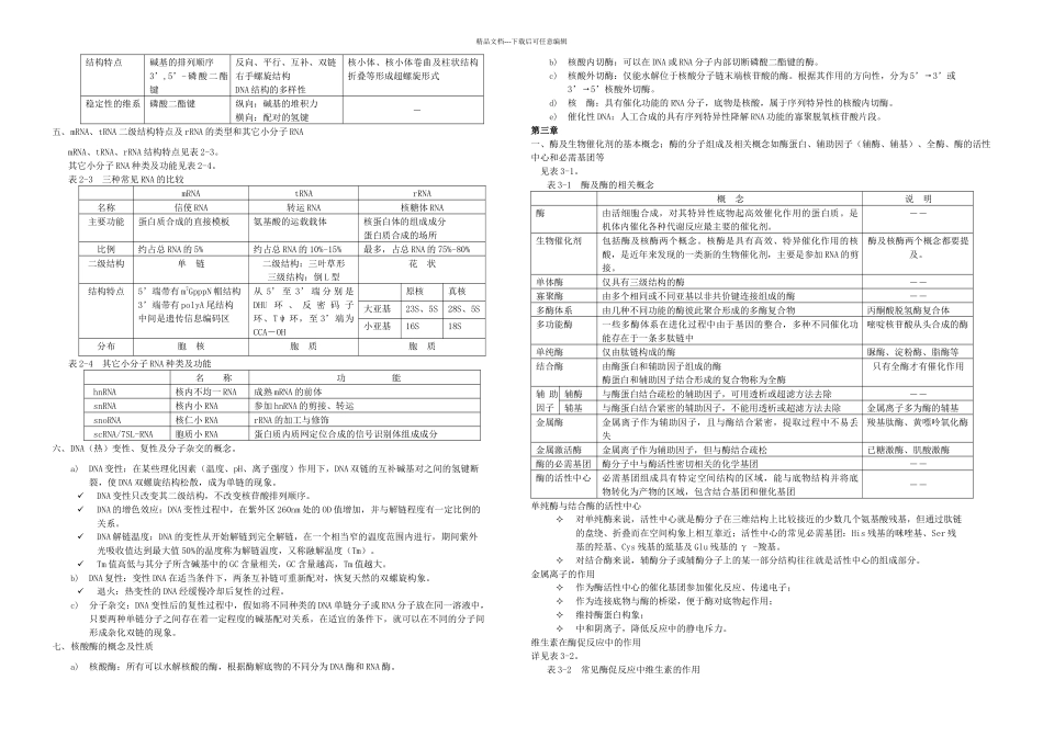 人卫七生物化学重点整理_第3页