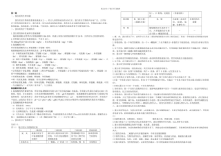 人卫七生物化学重点整理
