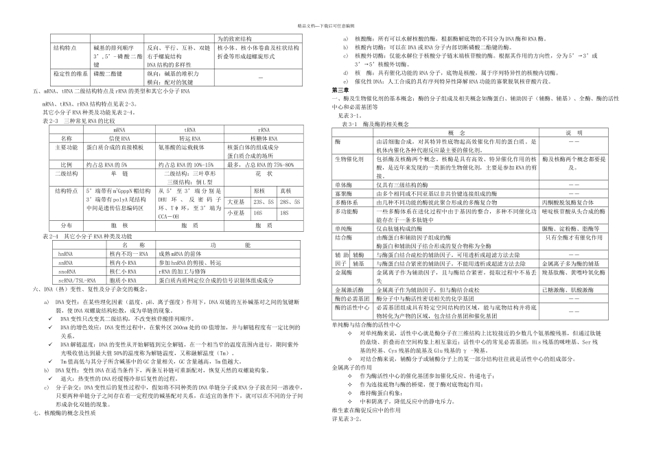 人卫第七生物化学重点整理_第3页