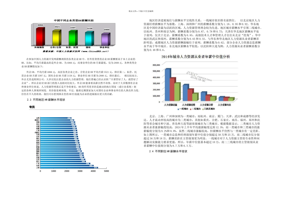 人力资源管理行业薪酬现状分析_第2页