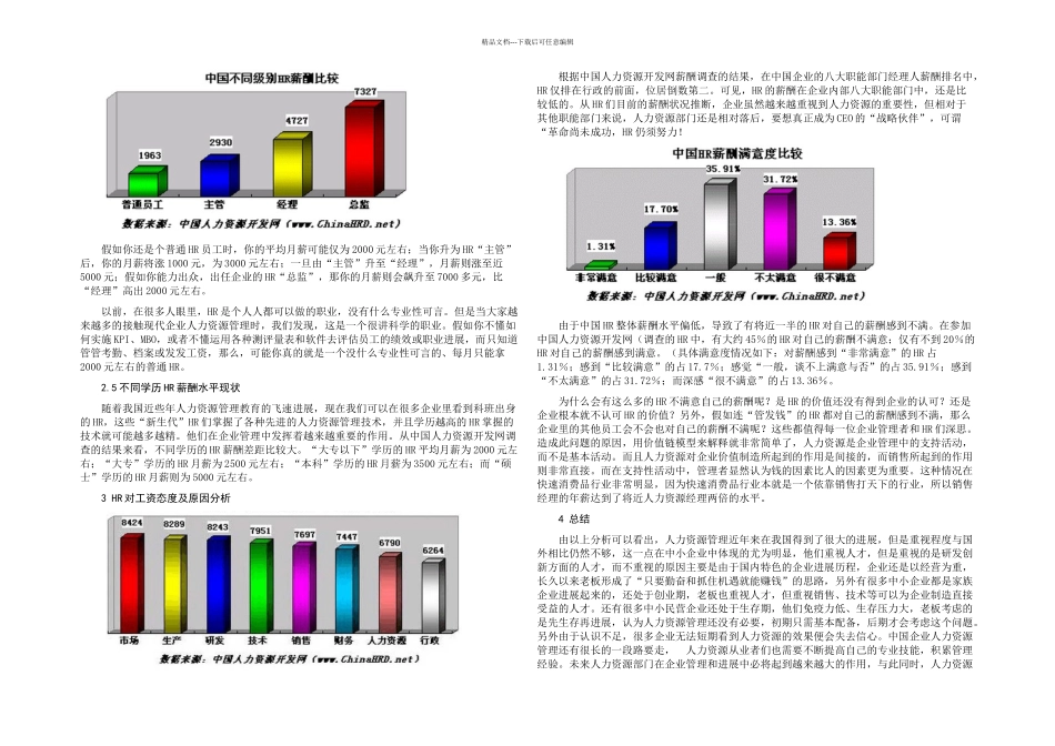 人力资源管理行业薪酬现状分析_第3页