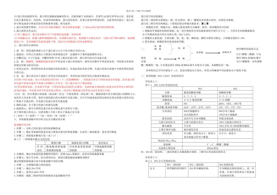 人卫七生物化学总结_第2页