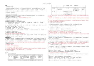 人卫七生物化学总结