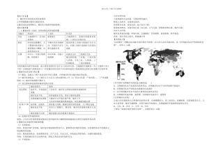 人口城市与环境专题二
