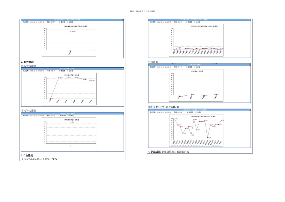 人员甄选与测评_第3页