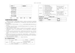 人员甄选与测评