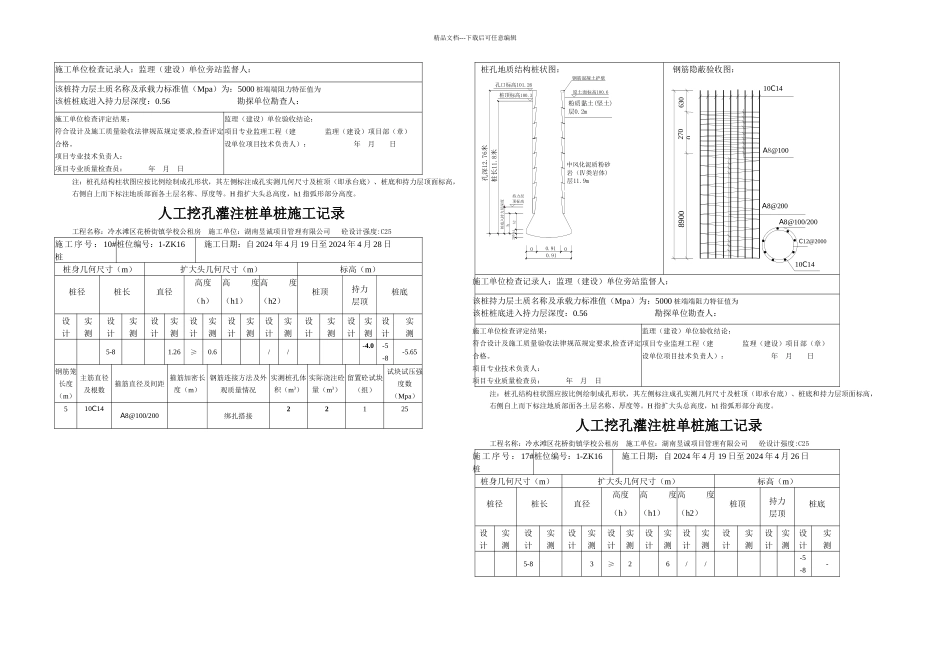 人工挖孔灌注桩单桩施工记录_第3页
