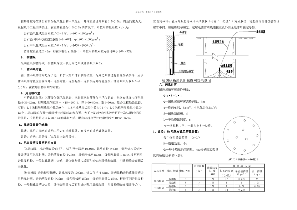 人工挖孔桩爆破设计_第3页