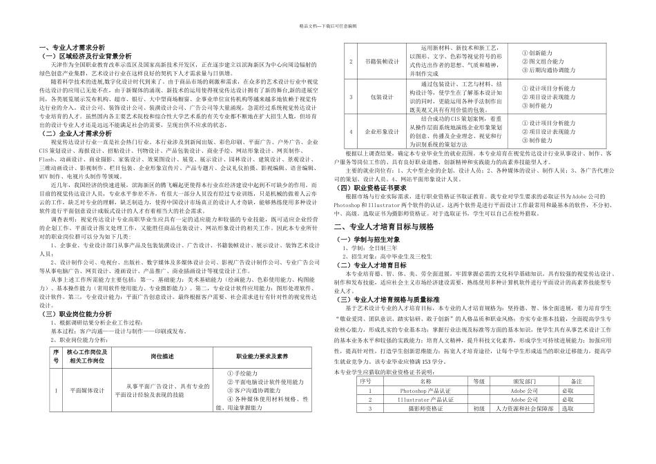 人才培养方案艺术设计专业_第1页