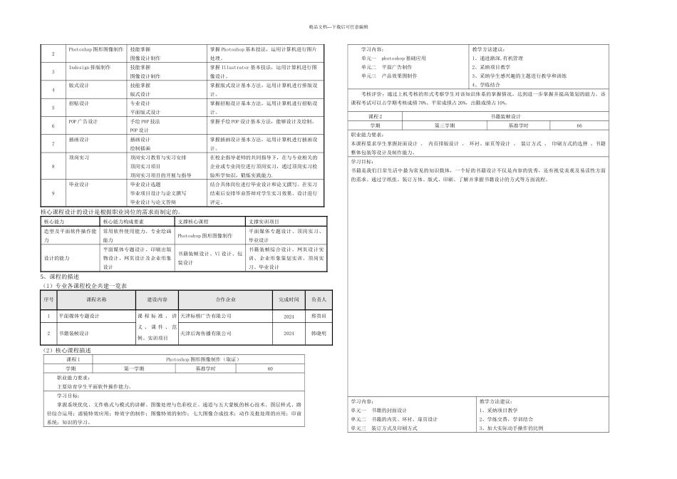 人才培养方案艺术设计专业_第3页
