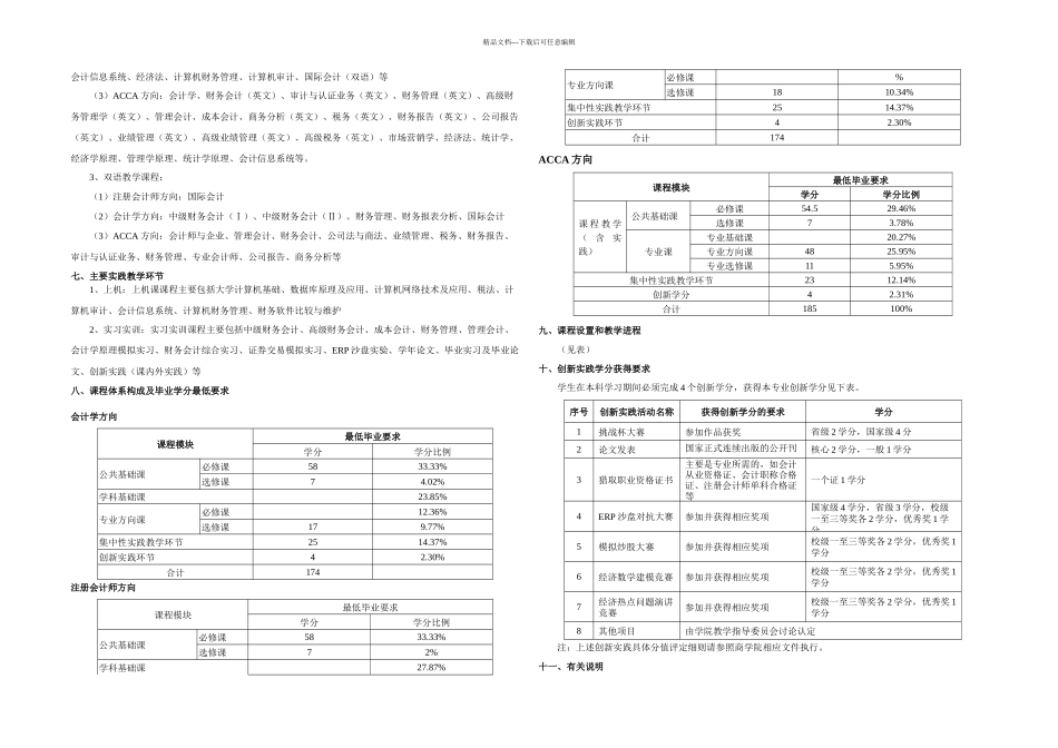 人才培养方案会计学_第2页