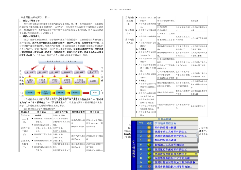 人才培养情况_第1页
