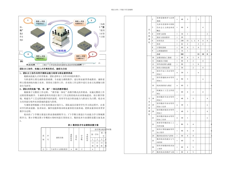 人才培养情况_第2页