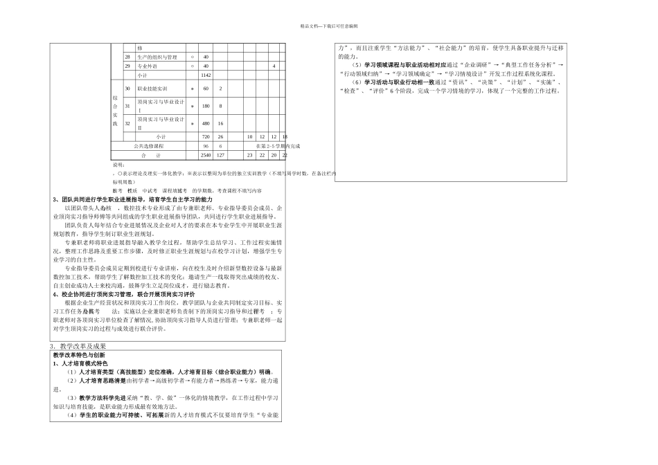 人才培养情况_第3页