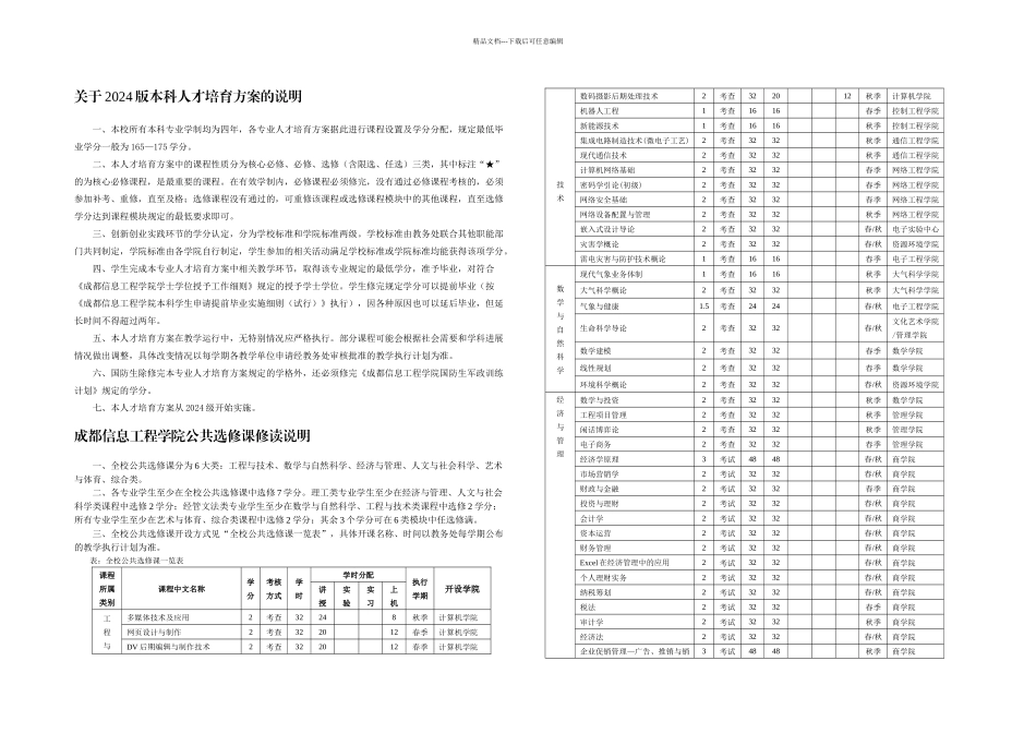 人才培养方案软件工程学院_第2页