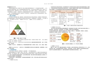 人才盘点工具及案例分析