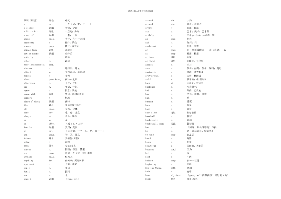 人教七年级上下册英语单词表_第1页
