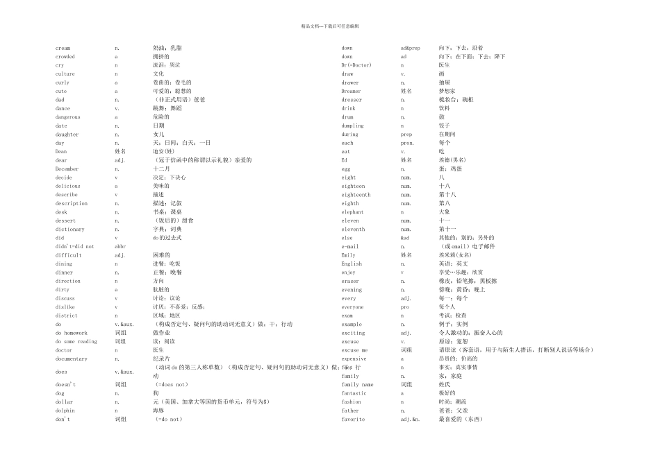 人教七年级上下册英语单词表_第3页