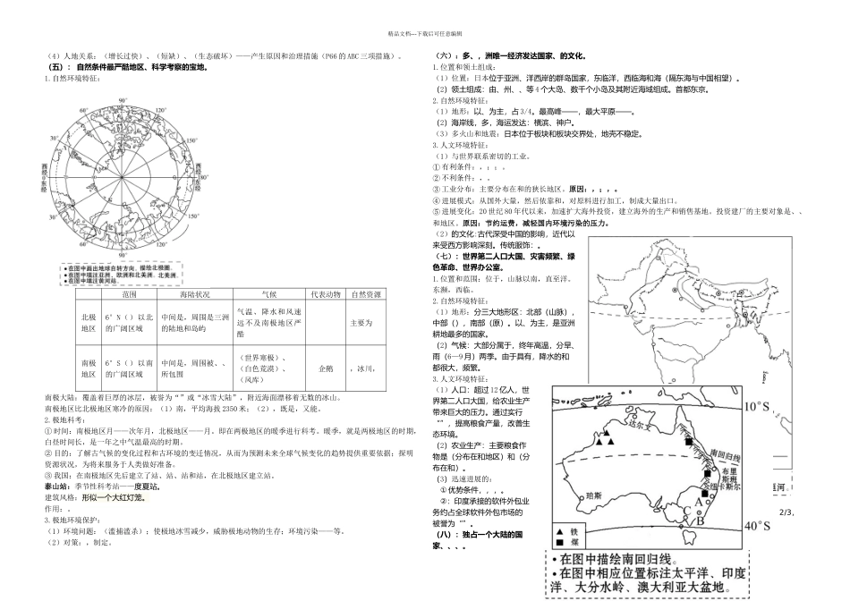 人教七下初中地理复习提纲填空练习无答案_第2页