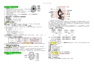 人教七年级上册生物复习提纲