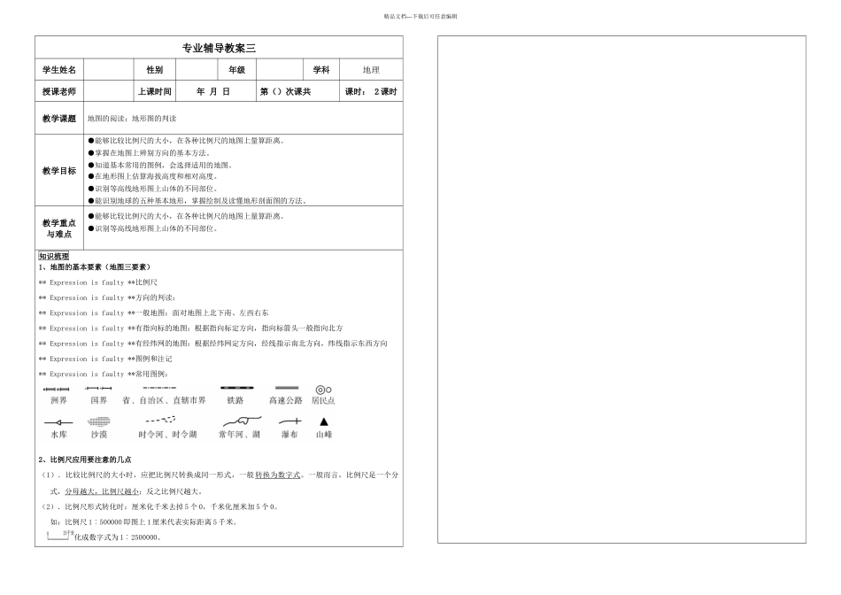 人教七上地理辅导地图的阅读地形图的判读_第1页