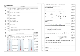 人教七年级上册数学教学设计数轴