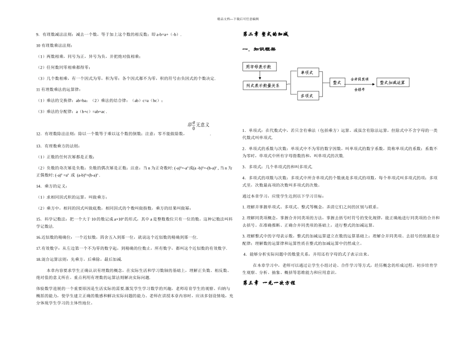 人教七年级数学上册知识点思维导图及总结_第2页