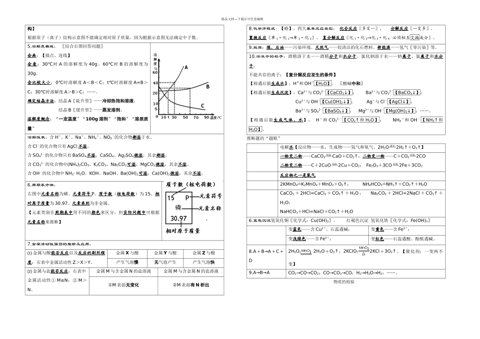 人教中考化学总复习资料汇总-全册_第3页