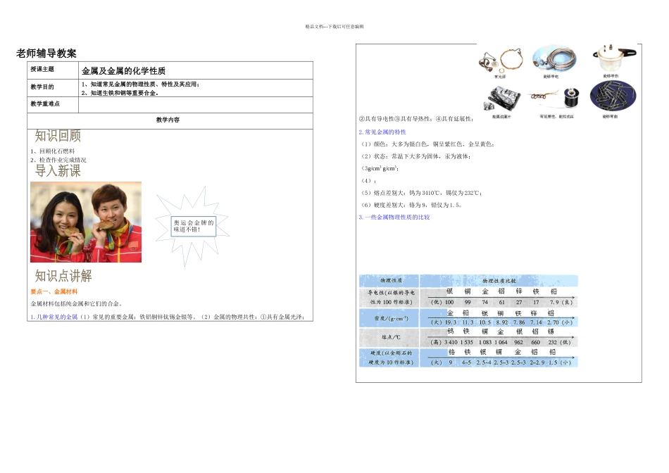 人教九年级化学下册题金属材料辅导_第1页