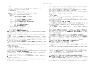 人教九年级物理电学知识点