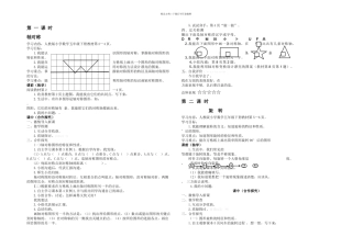 人教五年级数学下册导学案全册