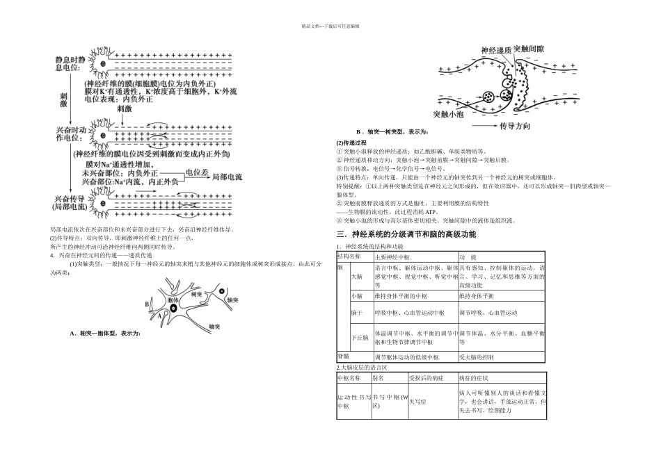 人教人教必修三动物和人体的生命活动的调节全章复习学_第2页