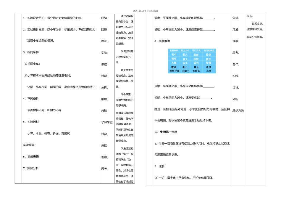 人教八年级下册---牛顿一定律-_第2页